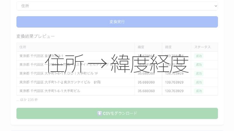 Featured image of post 住所 → 緯度経度 変換ツール