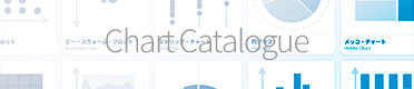 Chart Catalogue