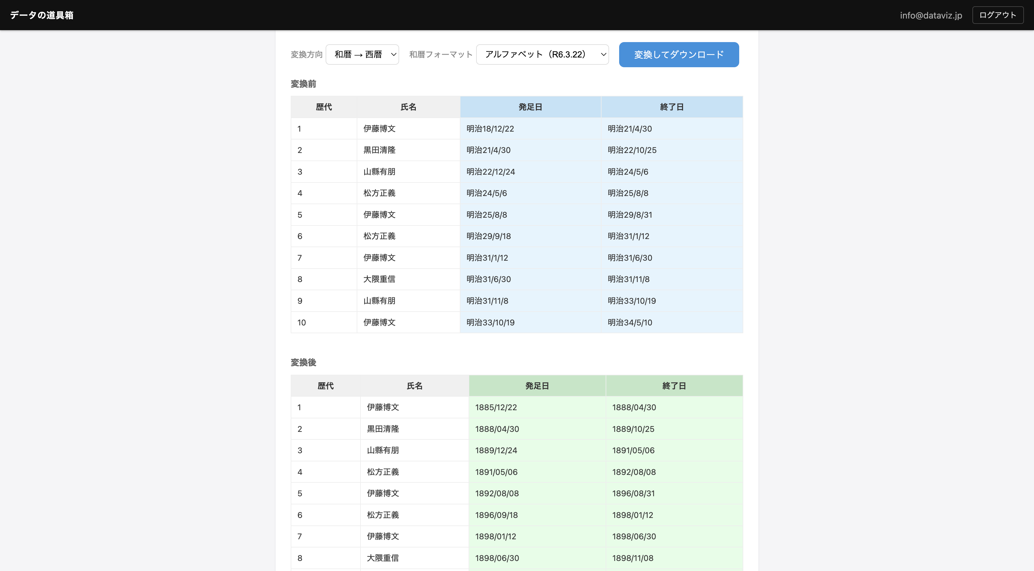 Japanese-Western Calendar Converter