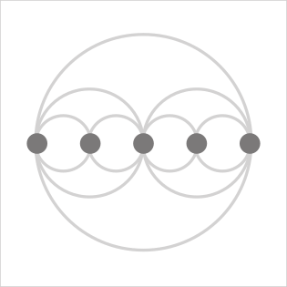 Arc Diagram