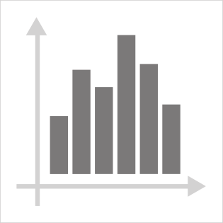 Bar Chart