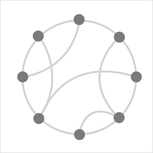 Circular Layout