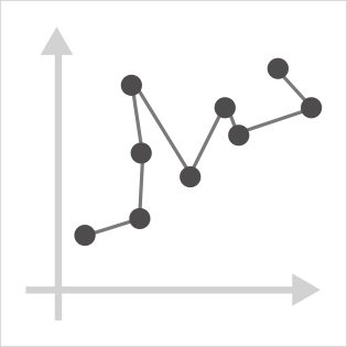 Connected Scatterplot