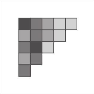Correlogram
