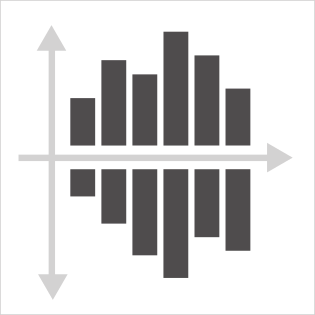 Diverging Bar Chart