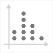 Dot Plot
