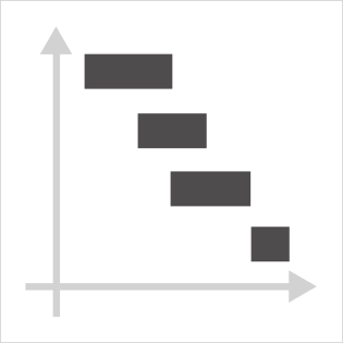 Gantt Chart