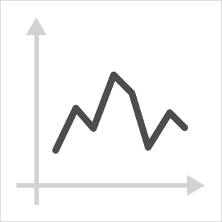Line Chart