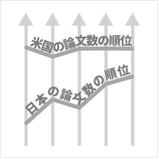 Parallel Coordinates with River Label