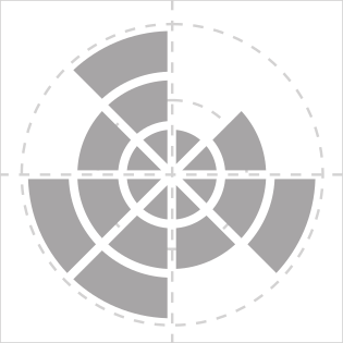 Polar Area Chart