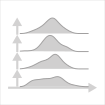 Ridgeline Plot