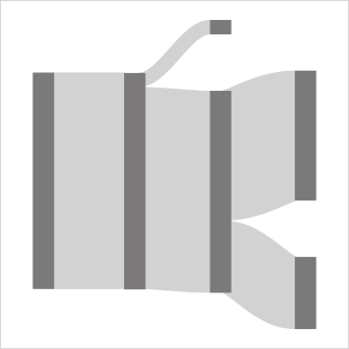 Sankey Diagram