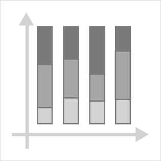 Stacked Bar Chart