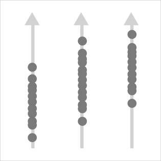 Strip Chart