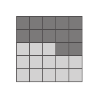 Waffle Chart