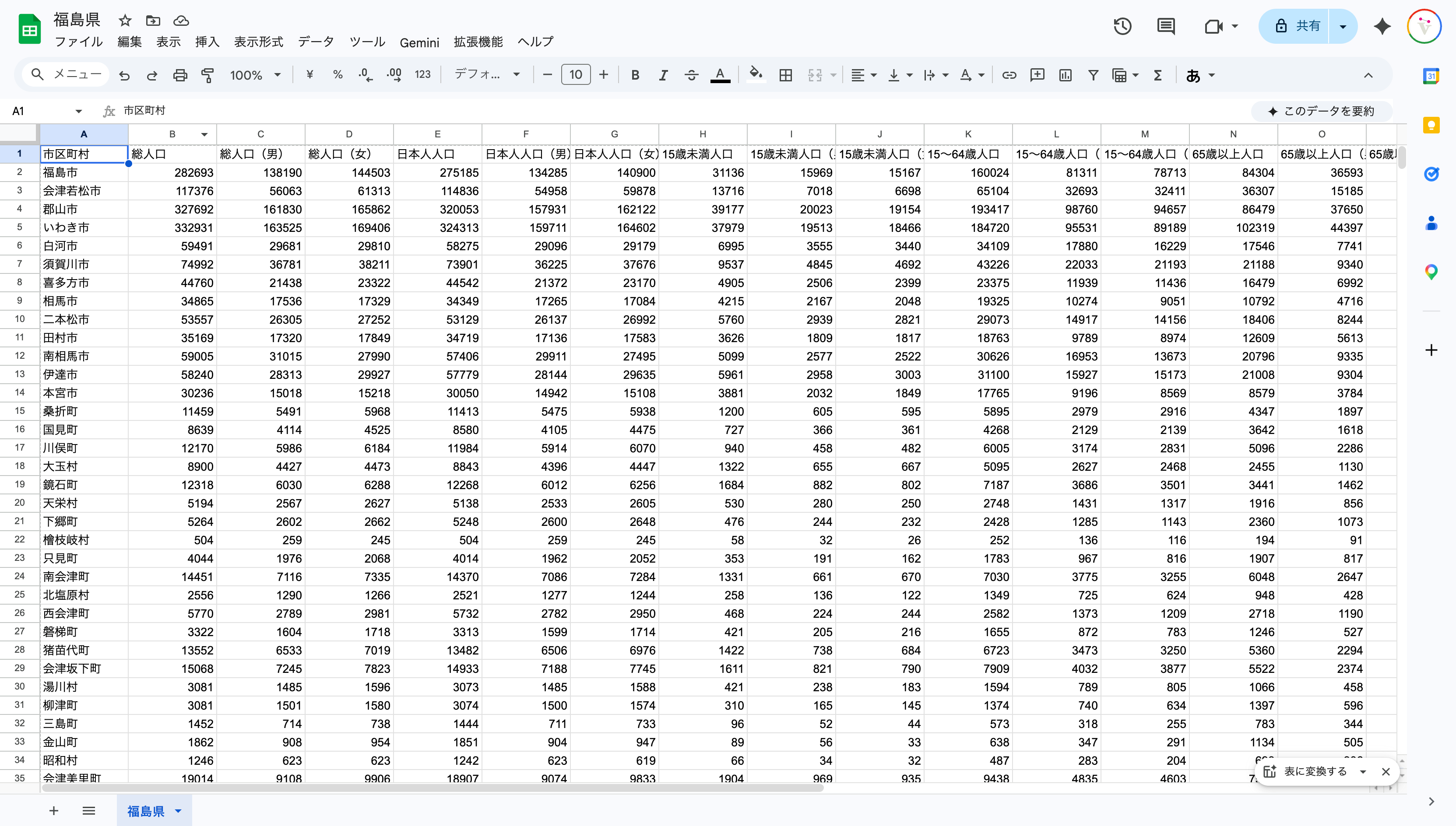Downloaded sample file