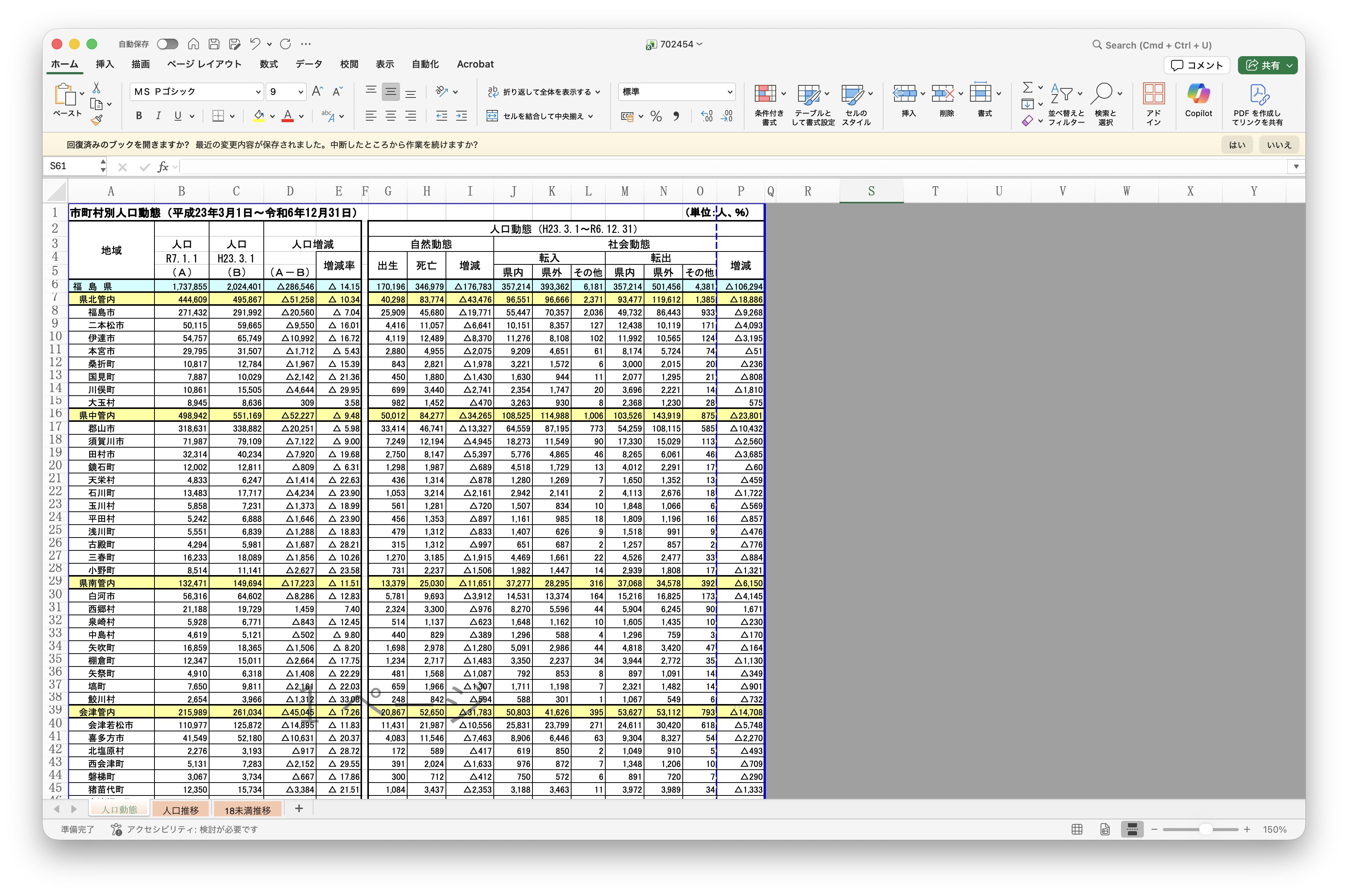 Opening the downloaded data