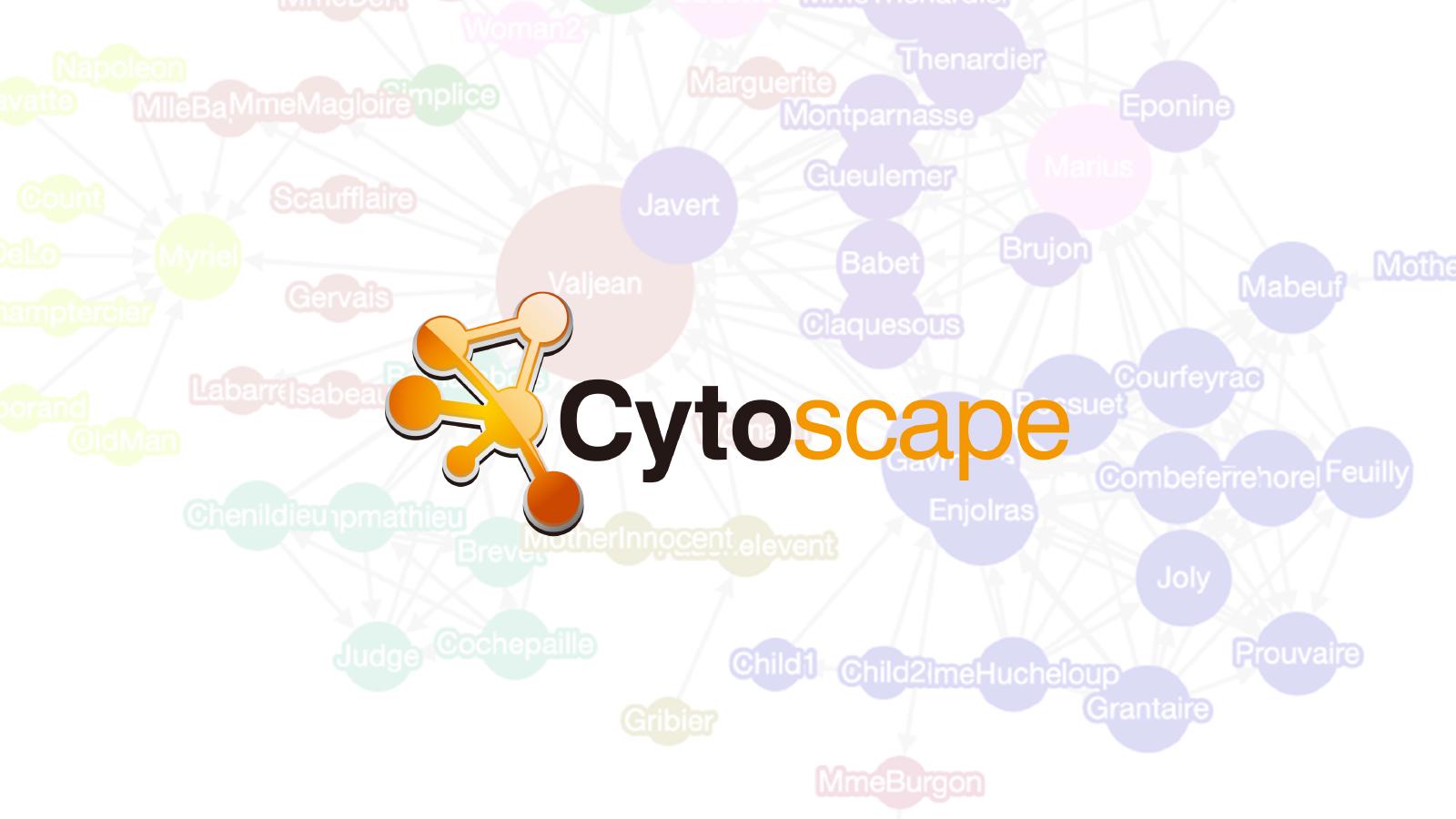 Cytoscape - Data Visualization Toolbox