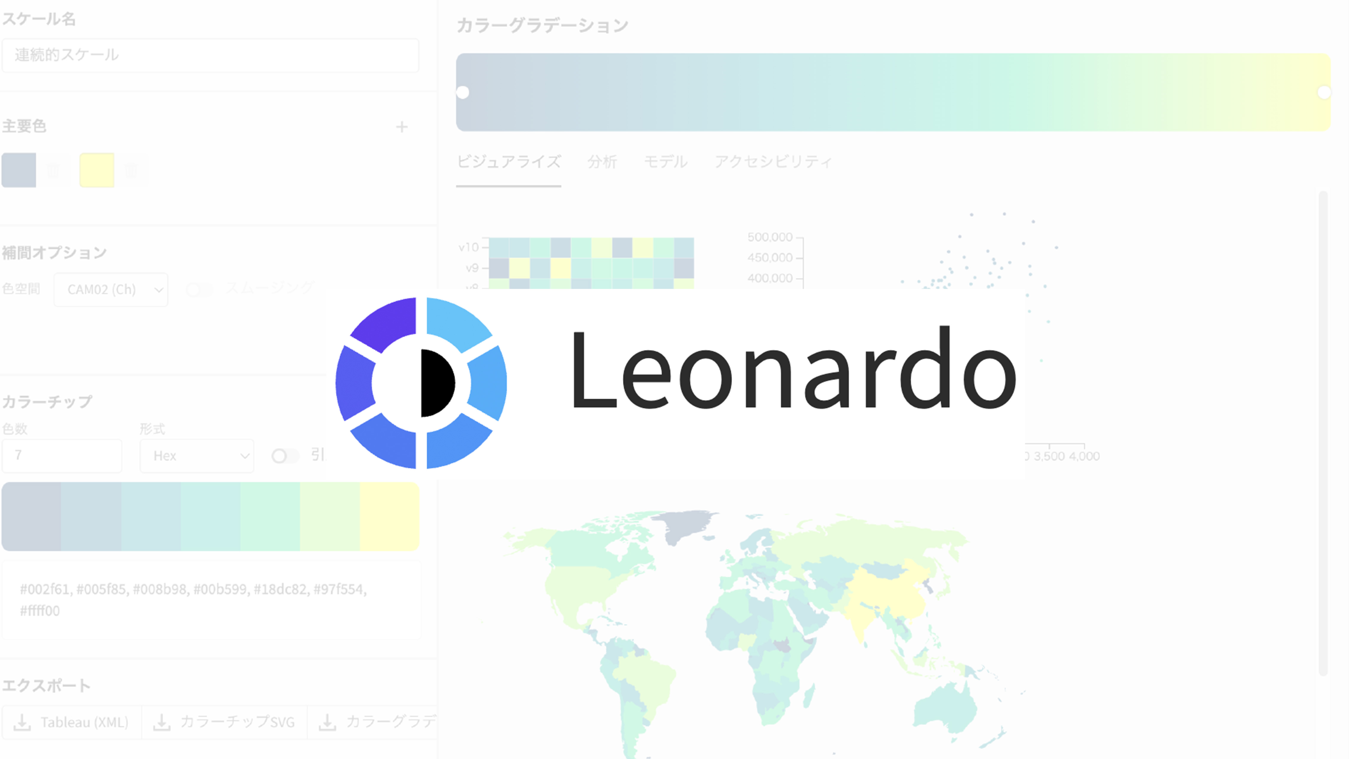 Leonardo