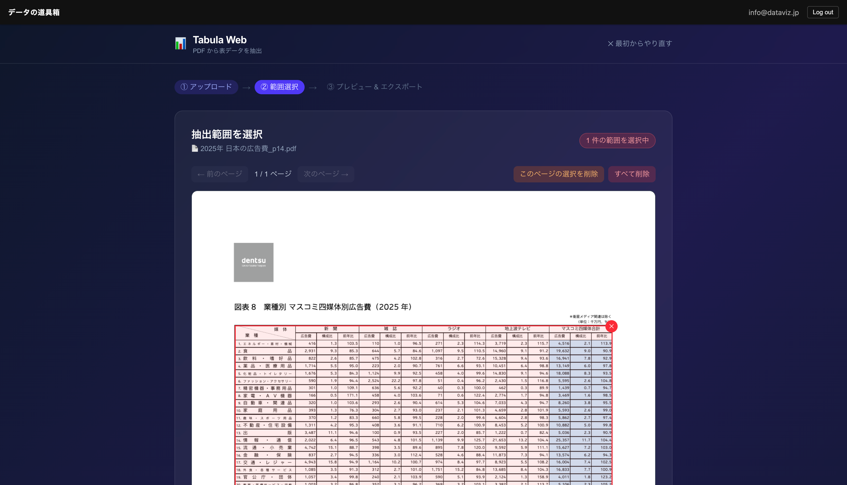 Select the data range to extract