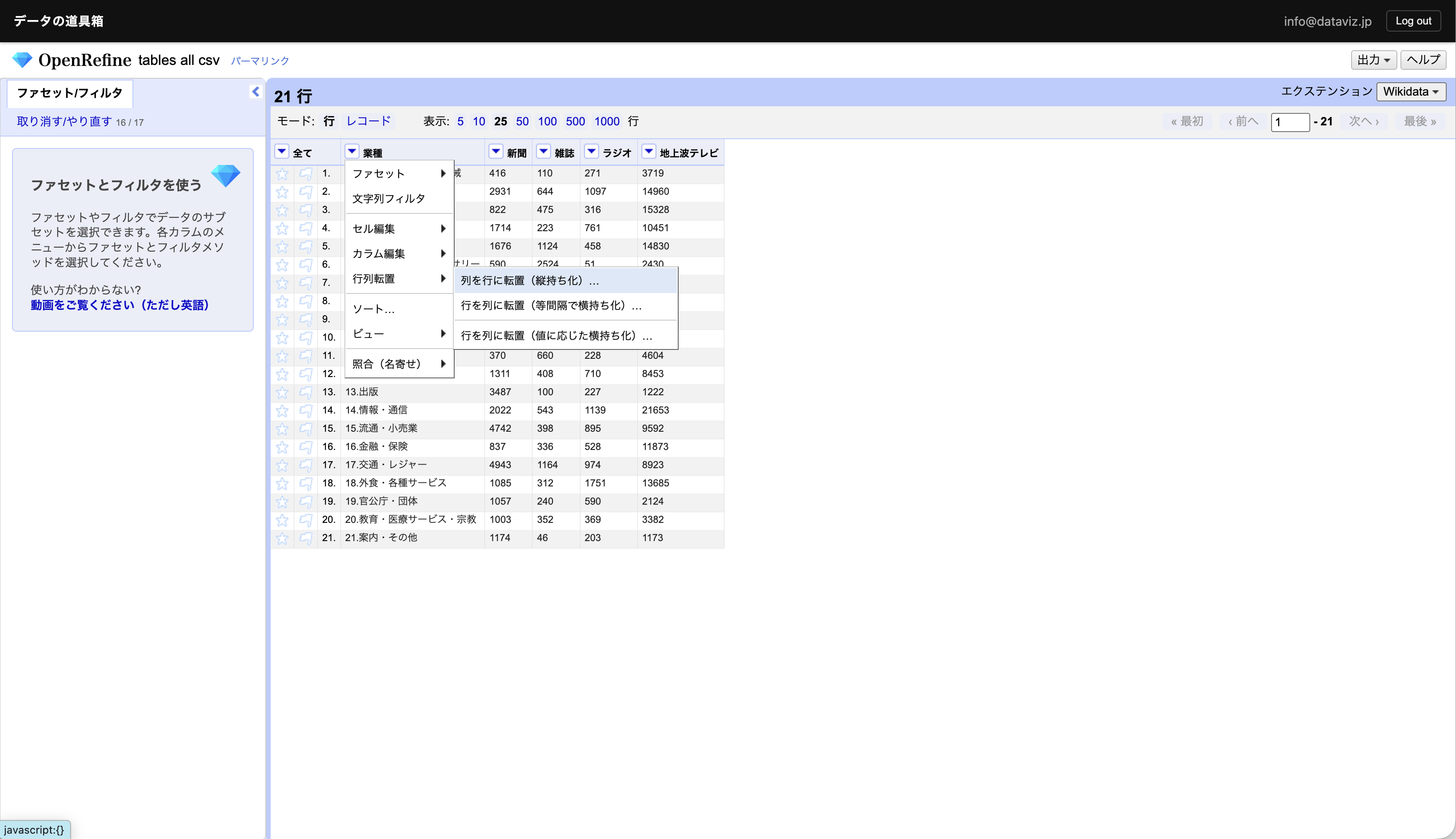 Transpose columns to rows (unpivot)
