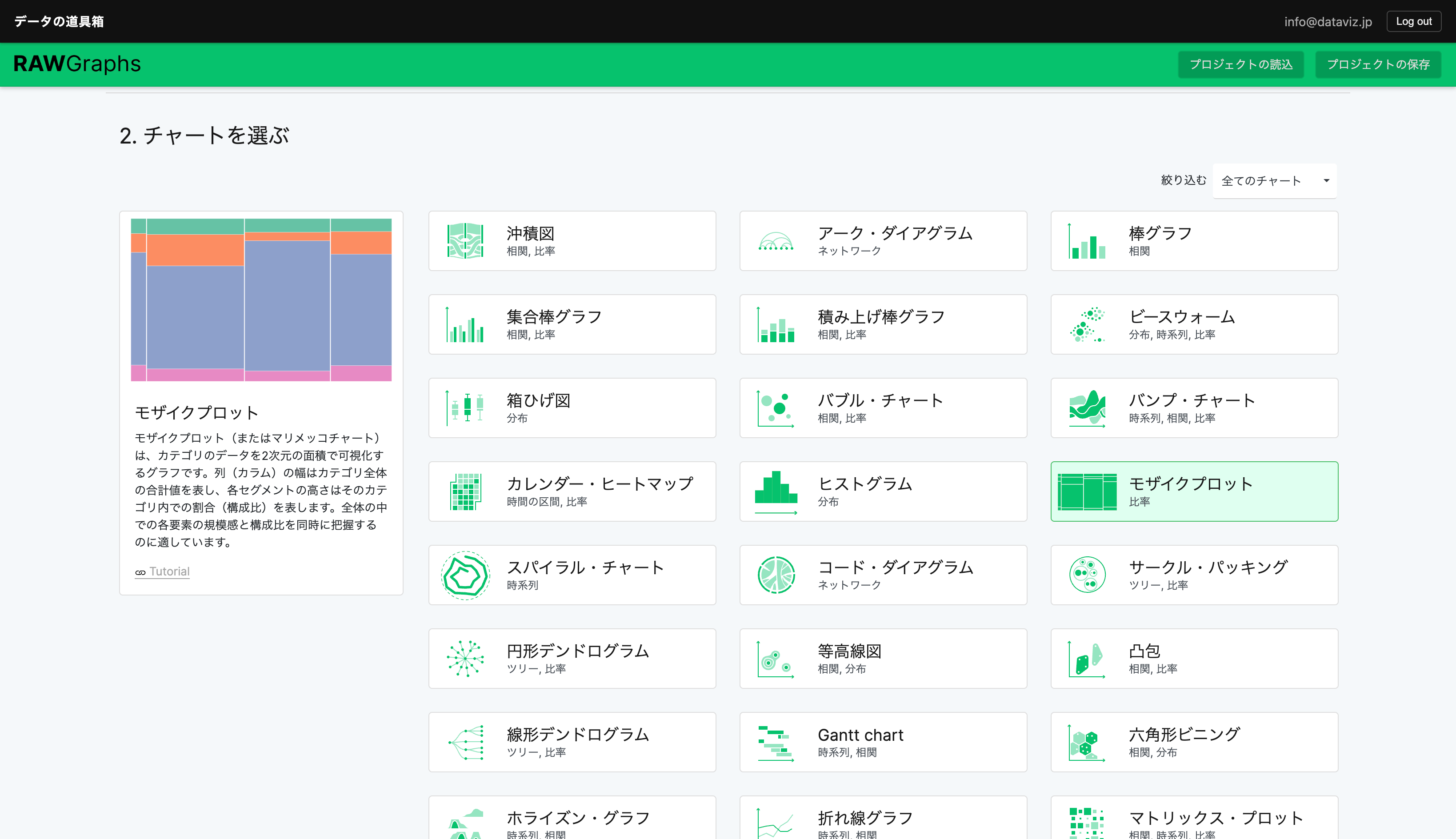 Select the chart type