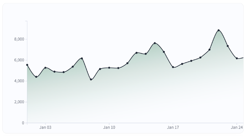 Featured image of post SVGグラデーションエディタ